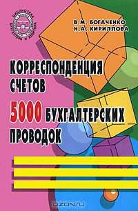 Корреспонденция счетов. 5000 бухгалтерских проводок