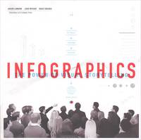 Infographics: The Power of Visual Storytelling