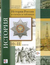История России в схемах и таблицах. 10-11 классы. Учебное пособие