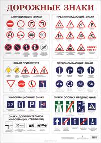 Дорожные знаки. Плакат