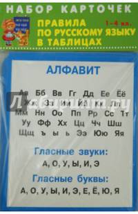 Русский язык. 1-4 классы. Правила в табицах (набор из 32 карточек)