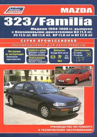 Mazda 323 / Familia.