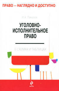 Уголовно-исполнительное право в схемах и таблицах.