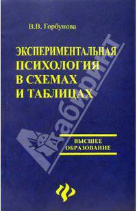 Экспериментальная психология в схемах и таблицах - (Высшее образование)
