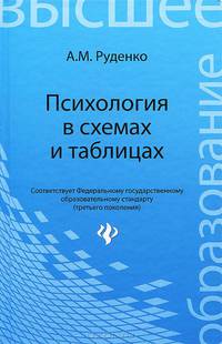Психология в схемах и таблицах. Учебное пособие