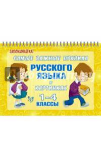 Самые важные правила русского языка в картинках. 1-4 классы