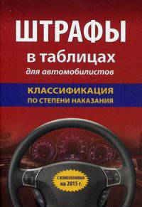 Штрафы в таблицах для автомобилистов с изменениями на 2015 год. Классификация по степени наказания
