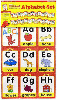 Clifford Alphabet Set