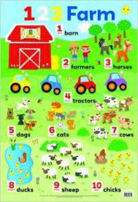 Counting on the Farm Wall Chart. Poster