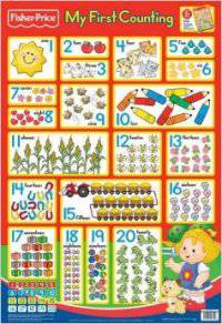Fisher-Price My First Counting. Poster
