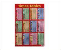 Times Table Wall Chart