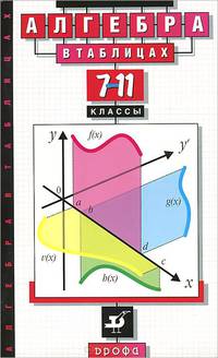 Алгебра в таблицах.7-11кл. Справочное пособие