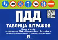 Таблица штрафов. Правила дорожного движения.-М.:Проспект,2014.