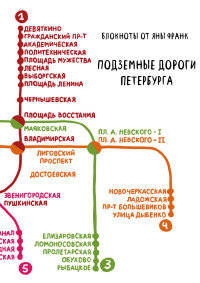 Блокнот "Подземные дороги Петербурга"