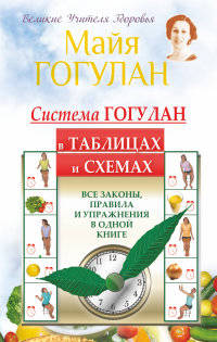 Система Гогулан в таблицах и схемах. Все законы, правила и упражнения в одной книге