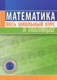 Математика. Весь школьный курс в таблицах