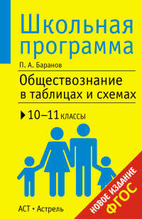 Обществознание в таблицах и схемах. 10-11 класс. Справочные материалы