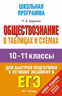 Обществознание в таблицах и схемах. 10-11 класс. Справочные материалы