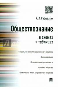 Обществознание в схемах и таблицах