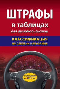 Штрафы в таблицах для автомобилистов с изменениями на 2015 год. Классификация по степени наказания