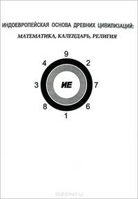 Индоевропейская основа древних цивилизаций: математика; календарь; религия.