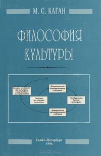 Философия культуры