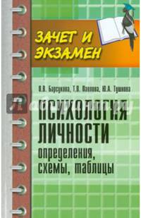 Психология личности. Определения, схемы, таблицы. Учебное пособие