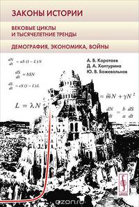 Законы истории. Вековые циклы и тысячелетние тренды. Демография, экономика, войны