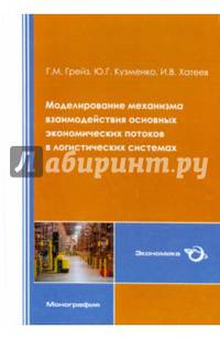 Моделирование механизма взаимодействия основных экономических потоков в логистических системах