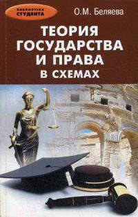 Теория государства и права в схемах:учебное пособие д