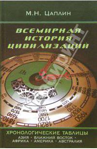 Всемирная история цивилизаций: Хронологические таблицы. Древний мир - (Всемирная история цивилиз)