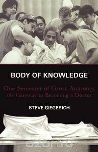 Body of Knowledge