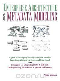 Enterprise Architecture & Metadata Modeling