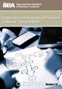 Guide Du Corpus de Connaissances de L