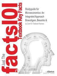 Studyguide for Microeconomics