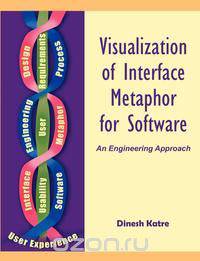 Visualization of Interface Metaphor for Software