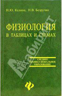 Физиология в таблицах и схемах: Учебное пособие