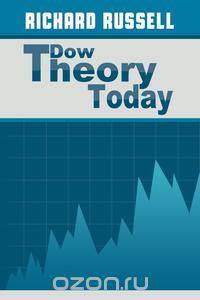 The Dow Theory Today