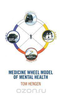 Medicine Wheel Model of Mental Health