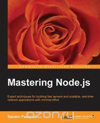Mastering Node.Js