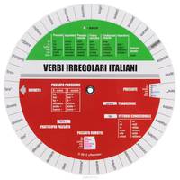 Verbi irregolari Italiani / Итальянские неправильные глаголы. Таблица