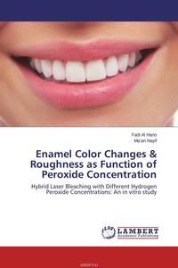 Enamel Color Changes & Roughness as Function of Peroxide Concentration