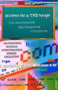 Формулы и таблицы для школьников и абитуриентов, студентов. Математика, физика, информатика, химия, биология