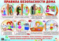 Демонстрационный плакат. Правила безопасности дома