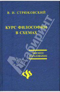 Курс философии в схемах: учеб. пособие для вузов - (Высшее образование)