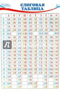 Слоговая таблица, А4 (Ш-8643)