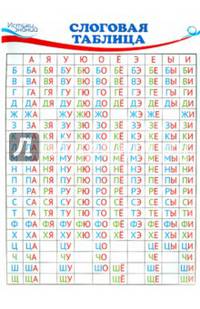 Тесты для детей. 3-4 года