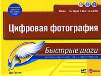 Цифровая фотография