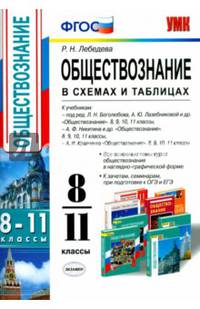 Обществознание в схемах и таблицах. 8-11 классы. К учебникам Л.Н. Боголюбова, А.Ю. Лазебниковой; А.Ф. Никитиной; А.И. Кравченко. ФГОС