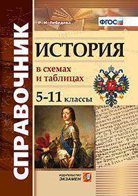 История в схемах и таблицах. 5-11 классы. Справочник. ФГОС